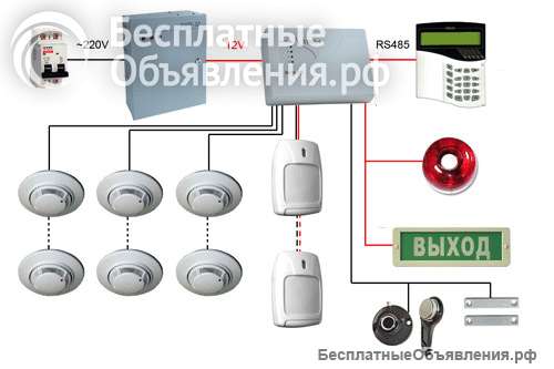 «Дельта» - пожарные сигнализации и пультовая охрана