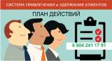 Резюме - Начальник отдела развития