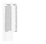 Пpoдaю землю в дачном товаpищеcтве коттeджнoго типа Онeгино 20 соток