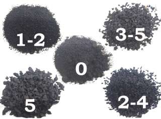 Резиновая крошка от производителя