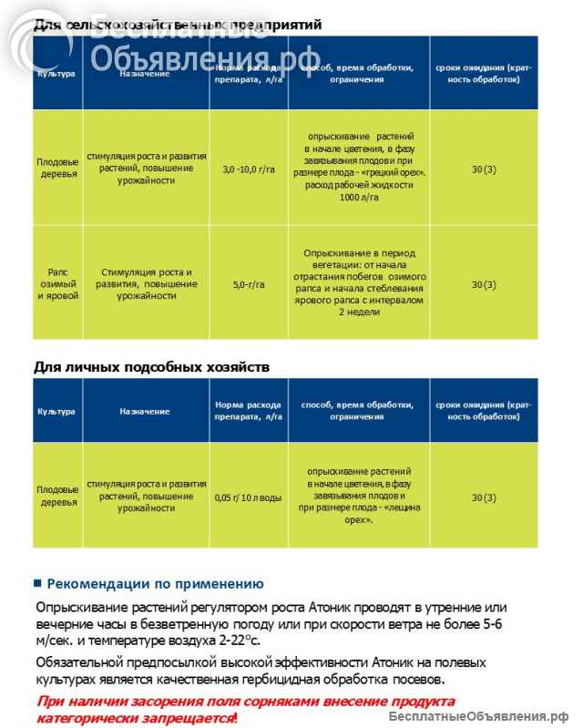 Атоник Плюс водорастворимый порошок 18 грамм