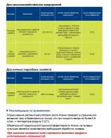 Атоник Плюс водорастворимый порошок 18 грамм