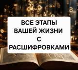 Нумеролог. Прогнозы. Рекомендации.