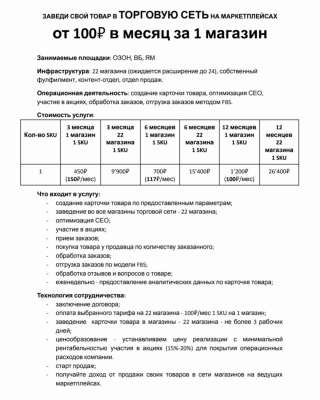 Предоставляю площадки для реализации ваших товаров на маркетплейсах
