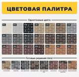 Фасадные панели АМК