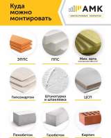 Фасадные панели АМК