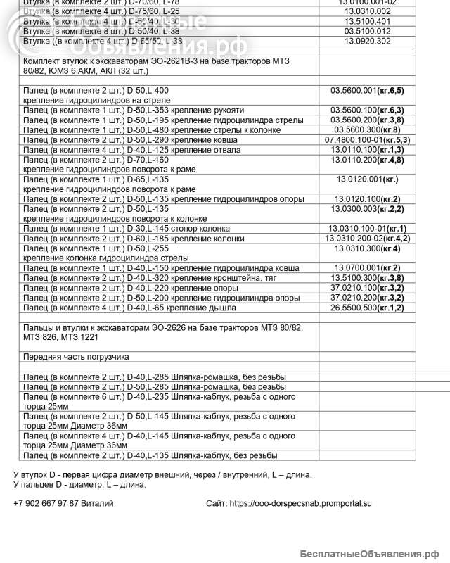Втулки для экскаваторов ЭО-2621, ЭО-2626 на базе тракторов МТЗ, ЮМЗ