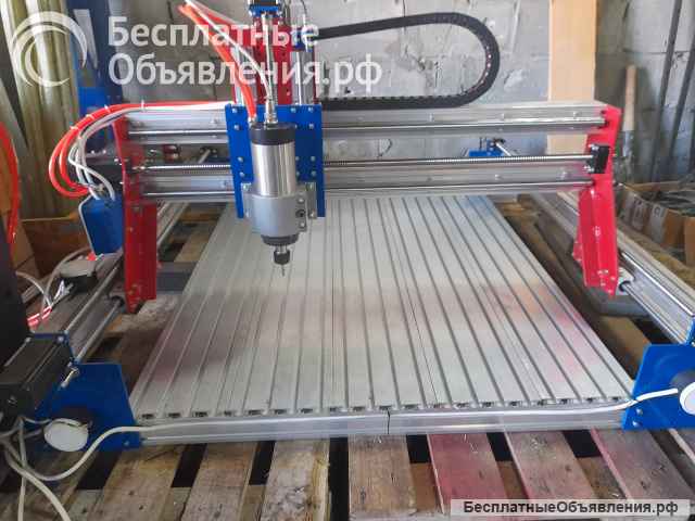 Старт бизнеса с ЧПУ станком «СФГ МАСТЕР»