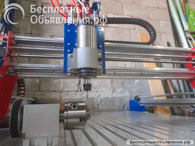 Старт бизнеса с ЧПУ станком «СФГ МАСТЕР»