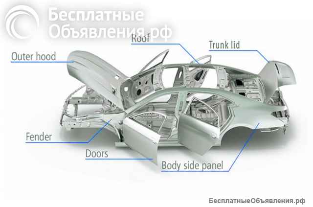 Кузовные детали для иномарок
