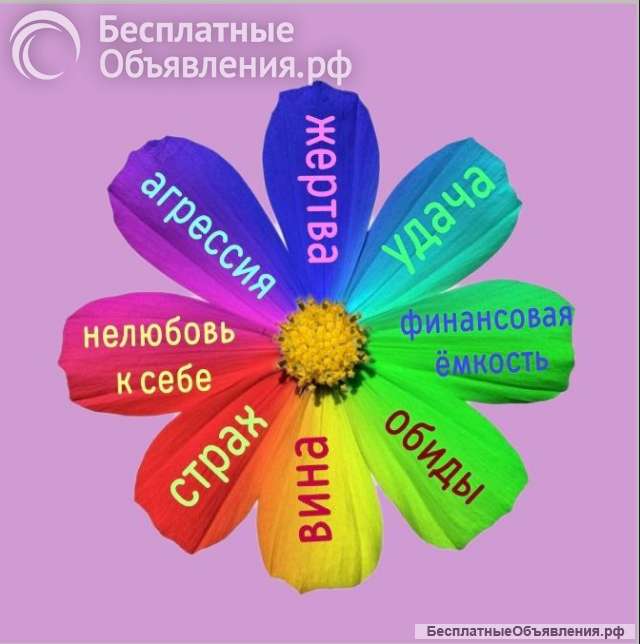8 лепестков к финансовой свободе