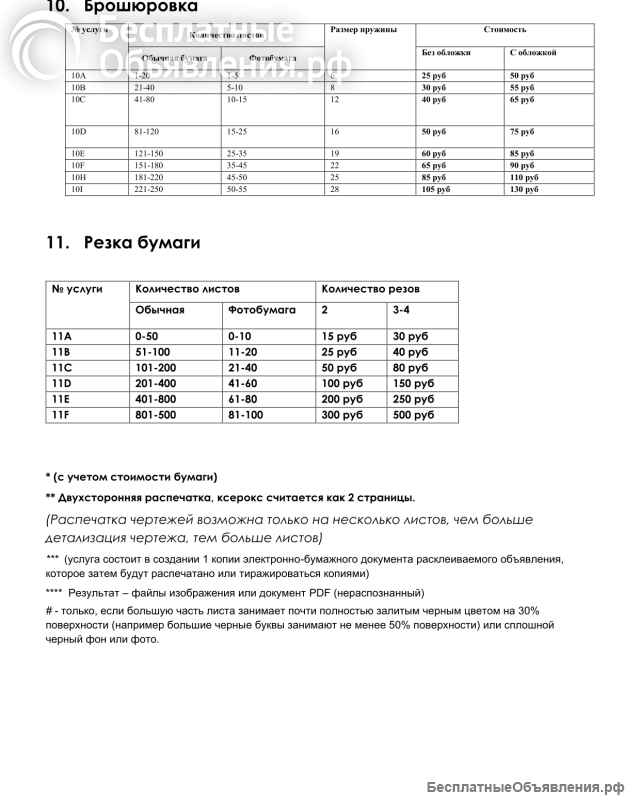 Набор текстов, сканы, визитки, листовки, билеты