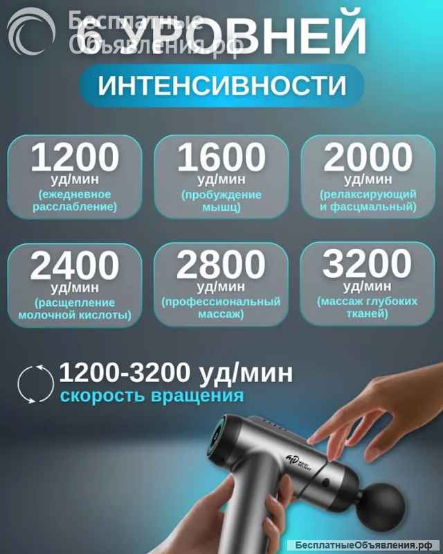 Перкуссионный массажер MD 2000
