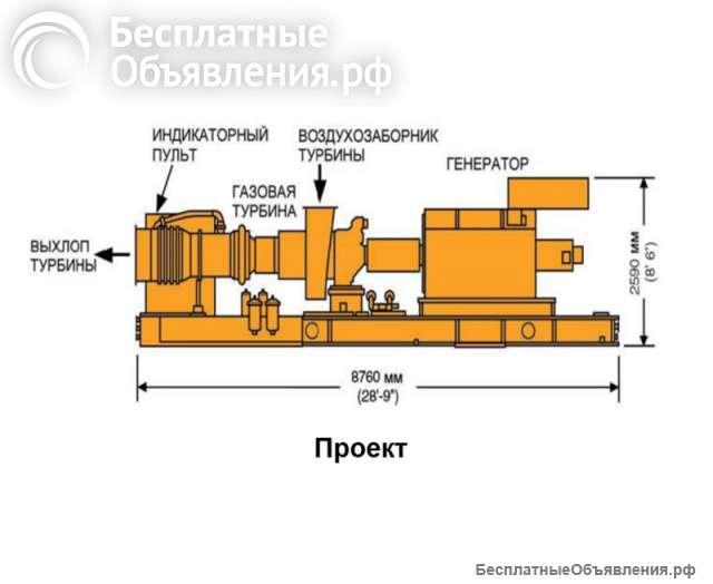 Турбогенератор и водогрейный котёл