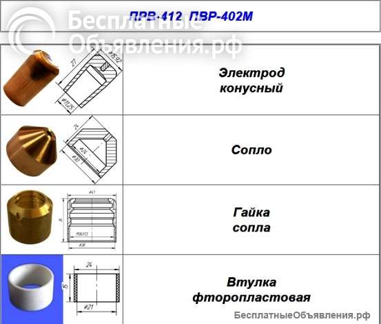 ПВР-412М Плазмотрон