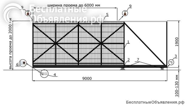 Услуги сварщика