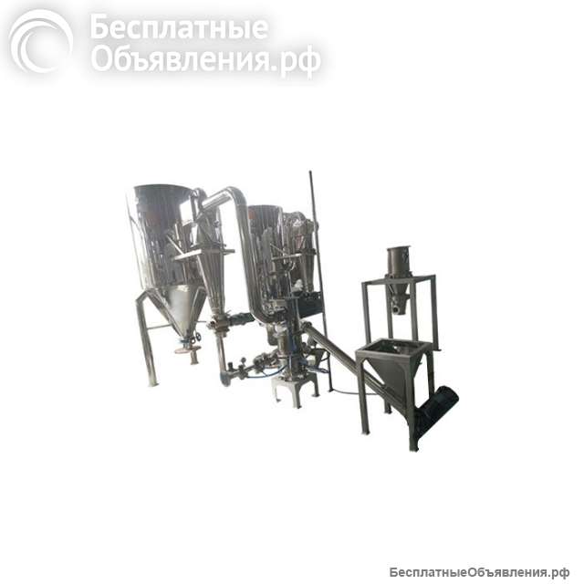 Комплекс струйного измельчения LQF-300