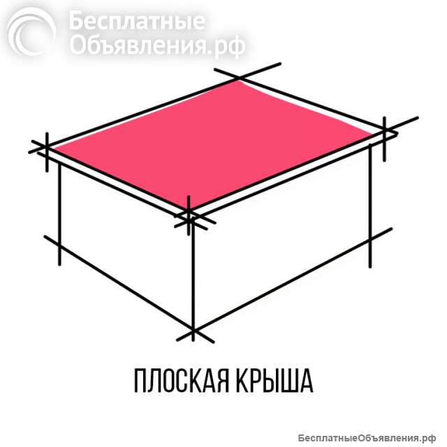 Кровельные работы. Мягкая кровля в Краснодарском крае