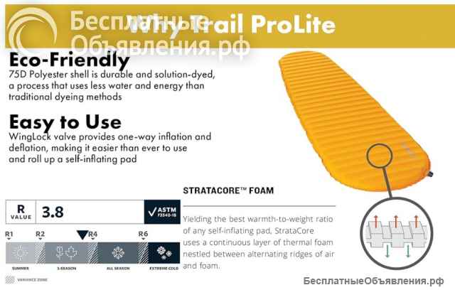 Самонадувающийся коврик Thermarest Trail Prolite regular. Новый