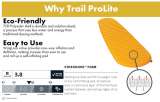 Самонадувающийся коврик Thermarest Trail Prolite regular. Новый