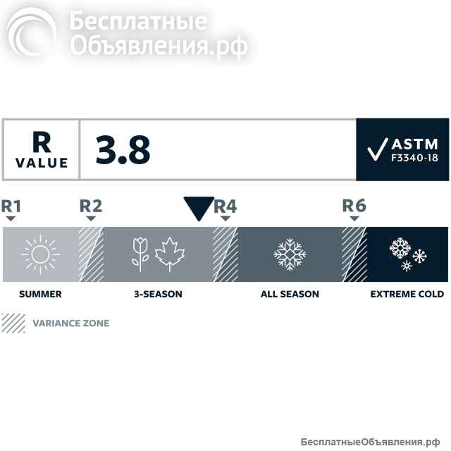 Самонадувающийся коврик Thermarest Trail Prolite regular. Новый