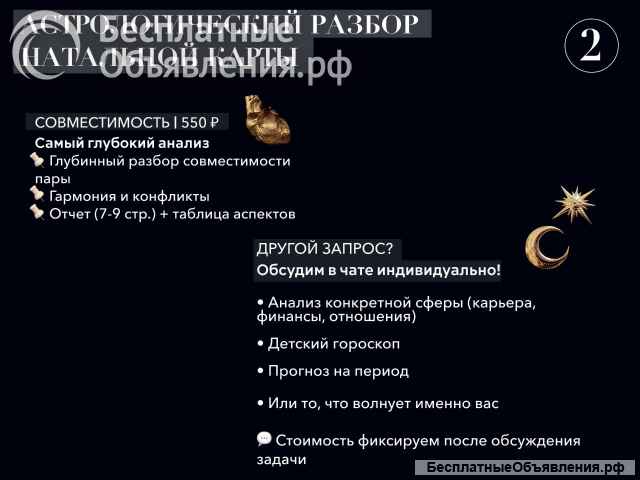 Астрологический разбор натальной карты