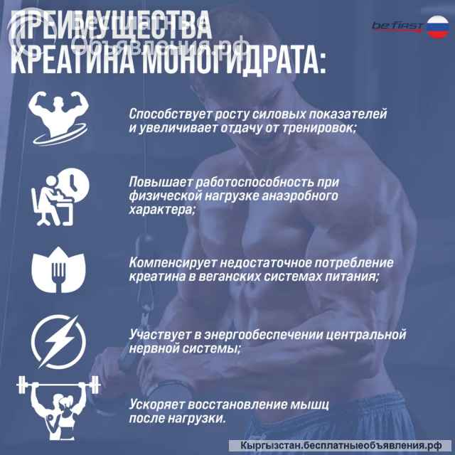 Креатин моногидрат Be First