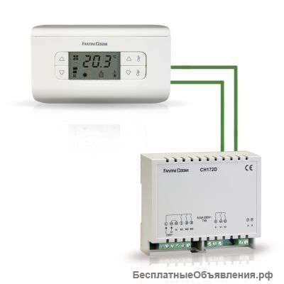 Fantini Cosmi Термостат CH 130 ARR