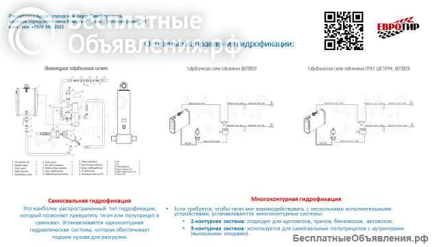 Гидрофикация тягачей