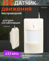 Охранная сигнализация на объекте