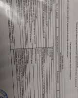 Участки в Крыму 38 соток