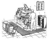 Трапы для станков