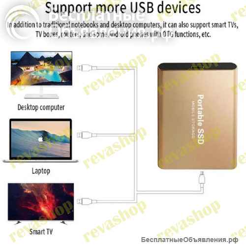 Внешний SSD XMSJ 2, 8, 16 ТБ USB3.1