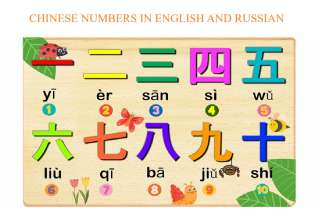 Китайские числительные на русском и английском языках для детей и взрослых