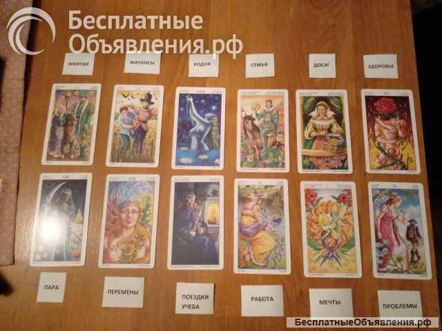 Магическую привязку (работаю удалёно) больше вам не изменят ТОРГ уместен