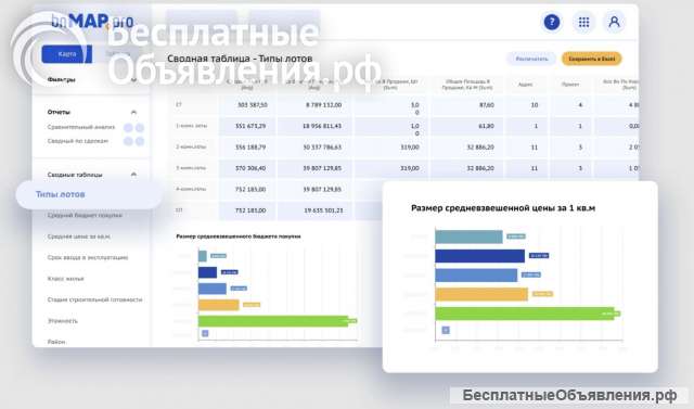 BnMAPpro: актуальный подход к анализу первичного рынка недвижимости
