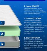 Матрас 140х200 ортопедический