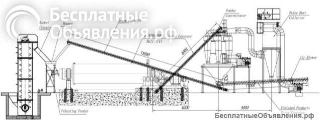 Линия по пр-ву минерального порошка (МП) 20-30 т/ч на базе шаровых мельниц