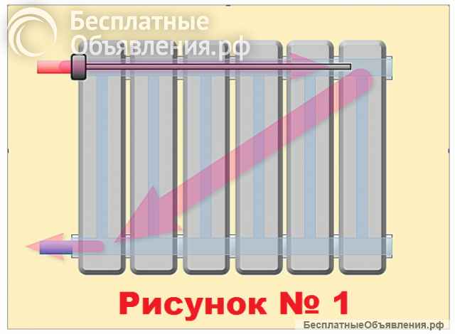 Удлинитель потока из нержавеющей стали УП20Д18