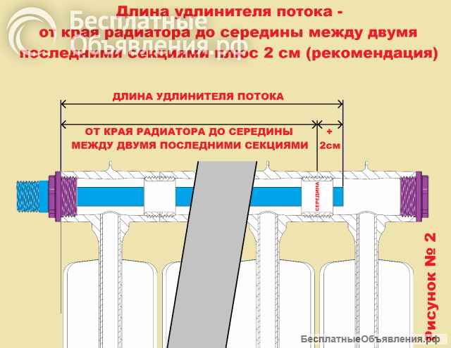 Удлинитель потока из нержавеющей стали УП20Д18