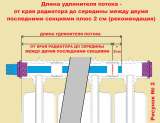 Удлинитель потока из нержавеющей стали УП20Д18