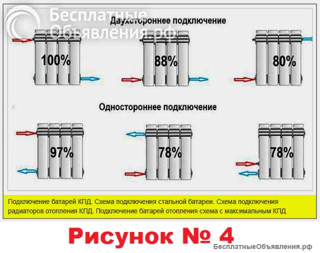Удлинитель потока из нержавеющей стали УП20Д18