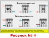 Удлинитель потока из нержавеющей стали УП20Д18