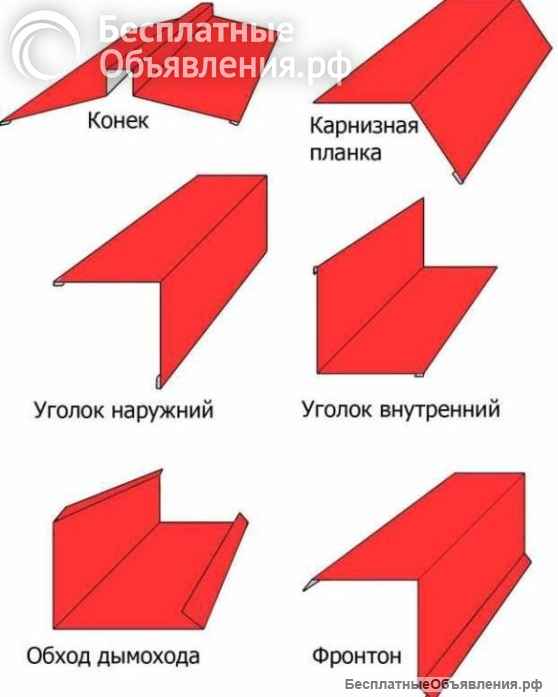 Фасонные изделия