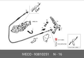 Тросик газа - Iveco Daily) E2 | 1989-1990
