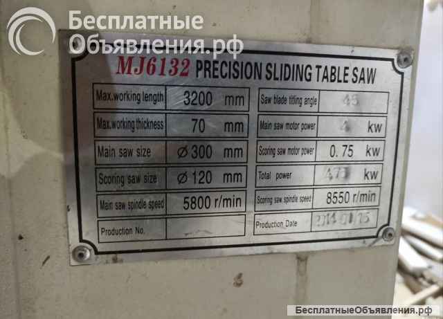 Станки для мебельного производства