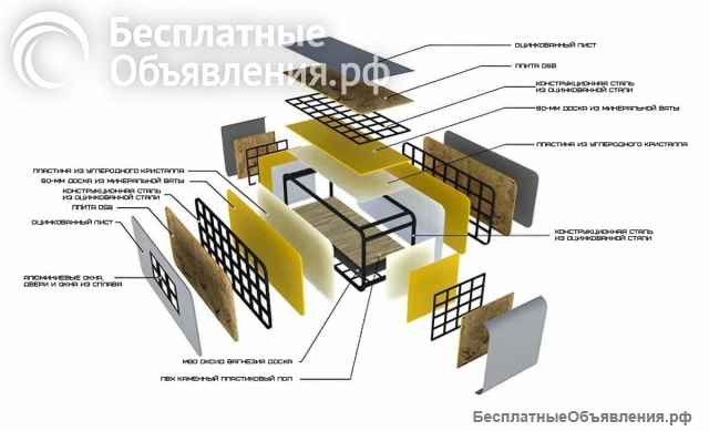 Капсульные сборные контейнерные дома 20 и 40 футов