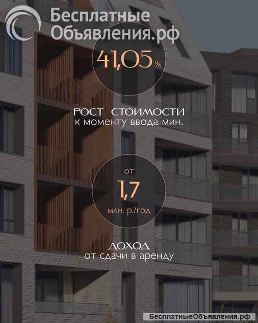 Инвестиционная недвижимость Калининграда