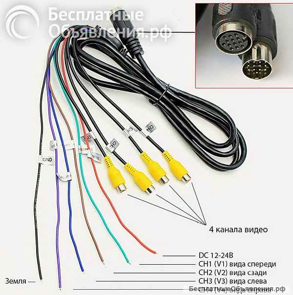 Монитор для видеокамер