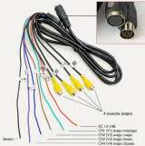 Монитор для видеокамер